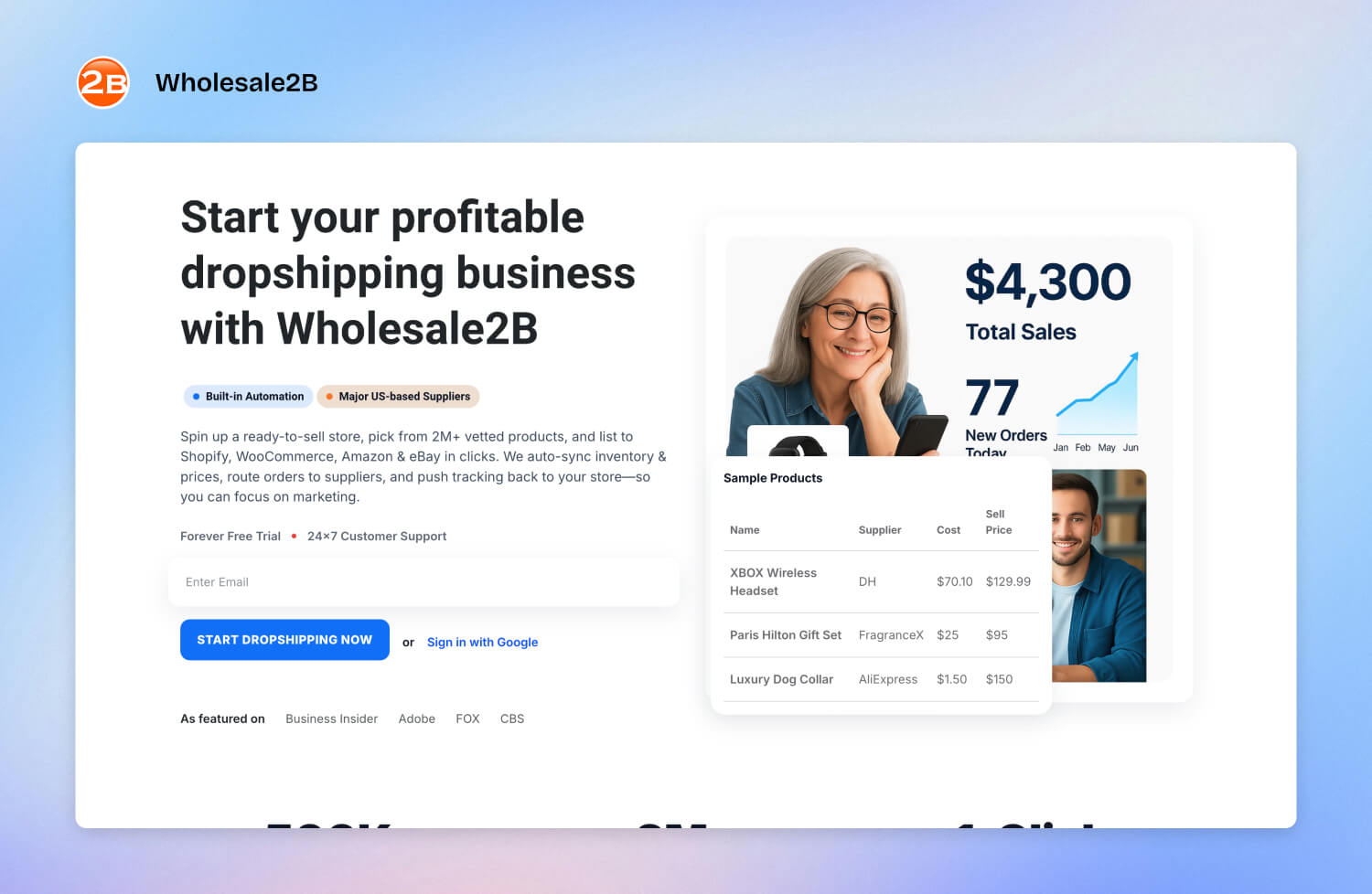 Wholesale2b app overview