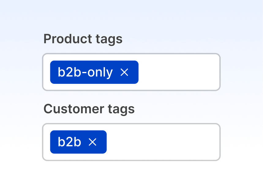 B2B-only products