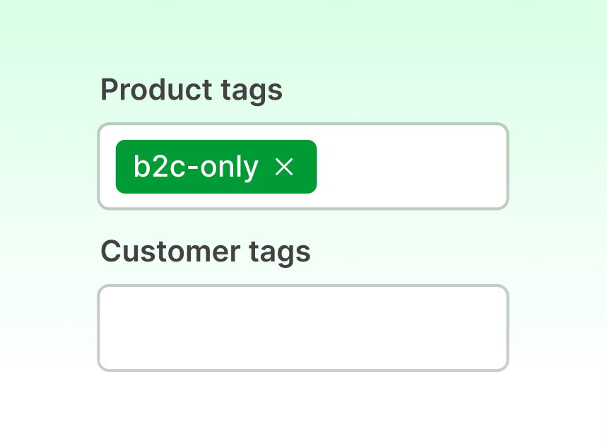 B2C-only products
